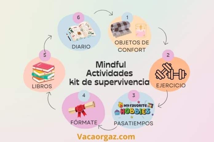 Kit de emergencia salud mental
